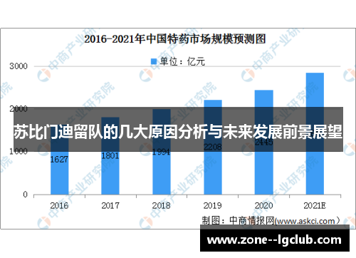 苏比门迪留队的几大原因分析与未来发展前景展望