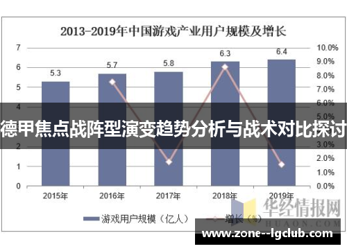 德甲焦点战阵型演变趋势分析与战术对比探讨 德甲焦点战阵型演变趋势分析与战术对比探讨