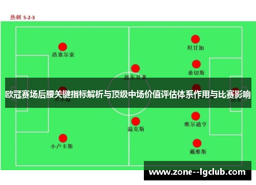 欧冠赛场后腰关键指标解析与顶级中场价值评估体系作用与比赛影响