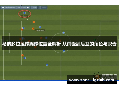 马纳多拉足球踢球位置全解析 从前锋到后卫的角色与职责